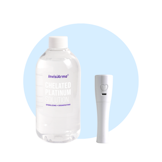 CPS長效抗菌負離子釋放配方 【隨身攜帶霧化套裝】