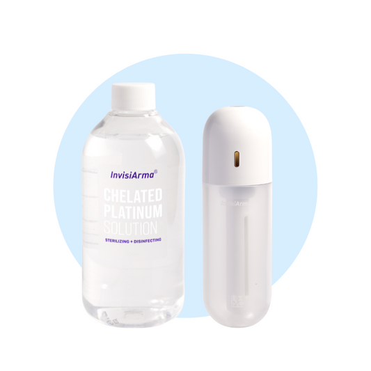 CPS長效抗菌負離子釋放配方【高效負離子釋放套裝】