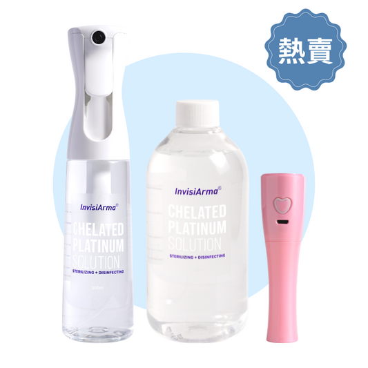 CPS長效抗菌負離子釋放配方【防護優惠套裝】